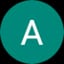 Aishani B.